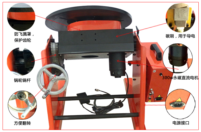 300公斤焊接變位機